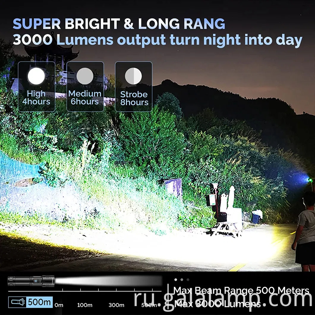 Высокоэлементный тактический фонарик с мощностью XHP160 с зарядкой USB